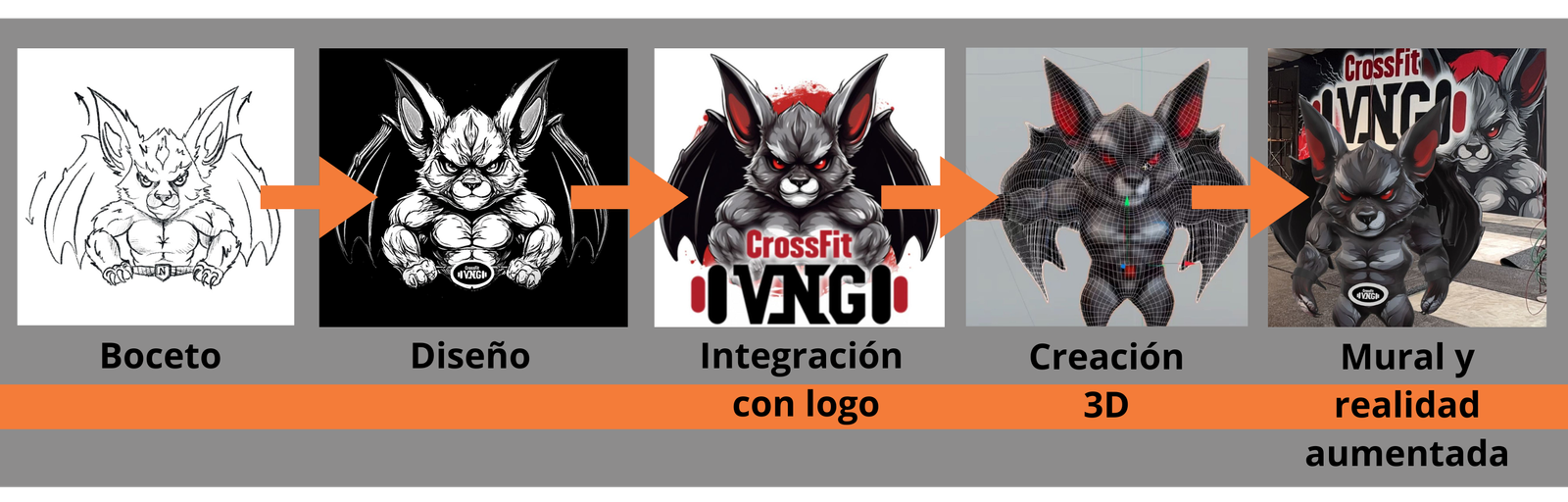 Boceto Diseño Integración Logo Creación 3D Mural y Realidad Aumentada Diagrama